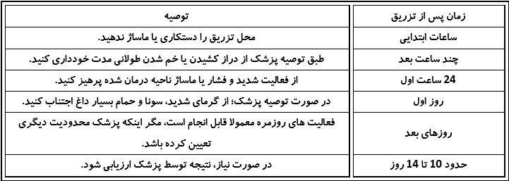 برنامه زمانی مراقبت بعد از بوتاکس